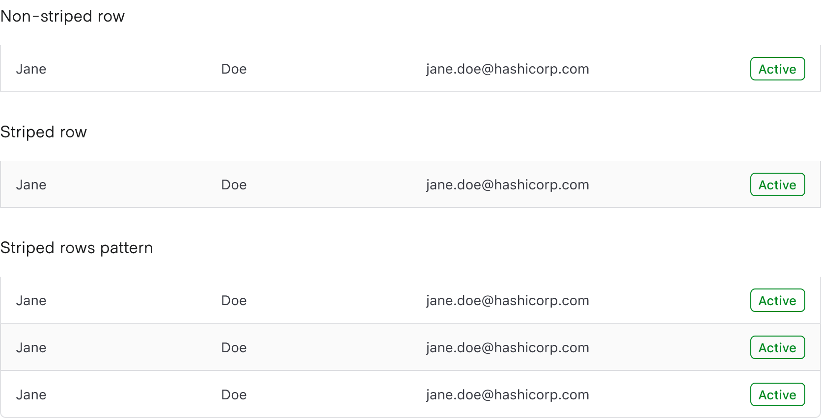 Table striping examples